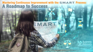 Continuous improvement consulting